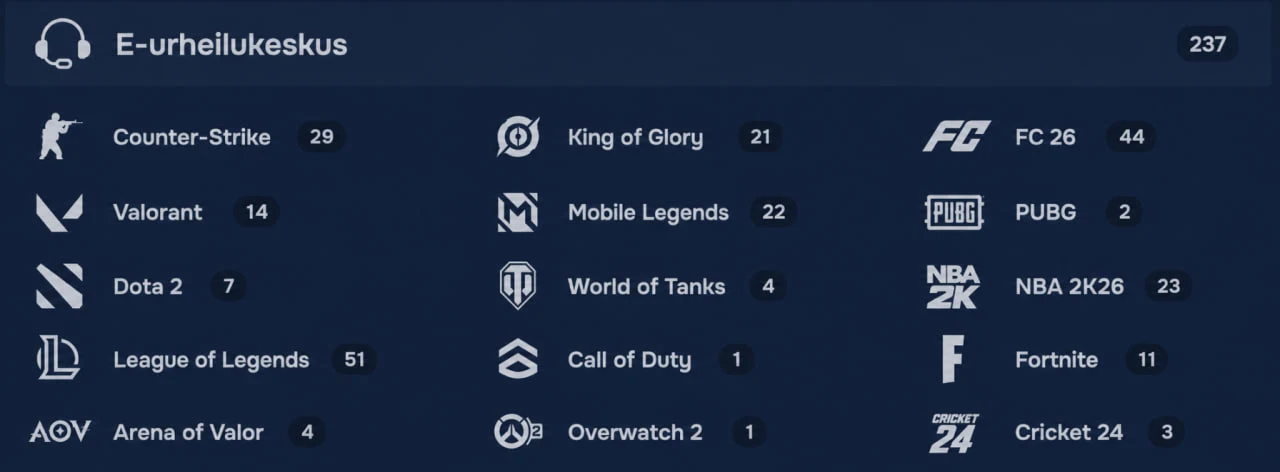 moikka casino esports betting