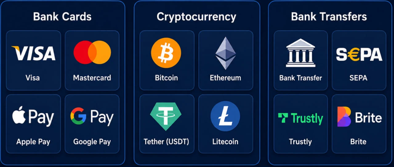 moikka casino payment methods